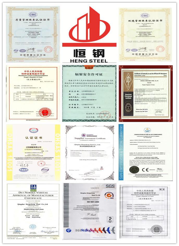 Certificates